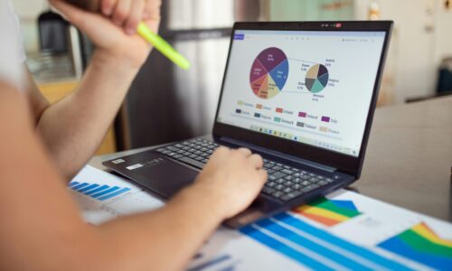 Medición Digital (Metricas KPI´s)