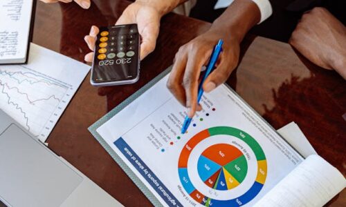 Principios de Mercadeo